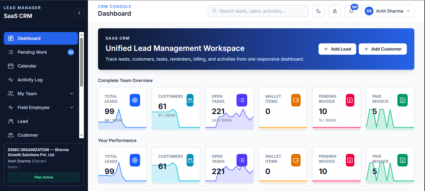 Admin Dashboard