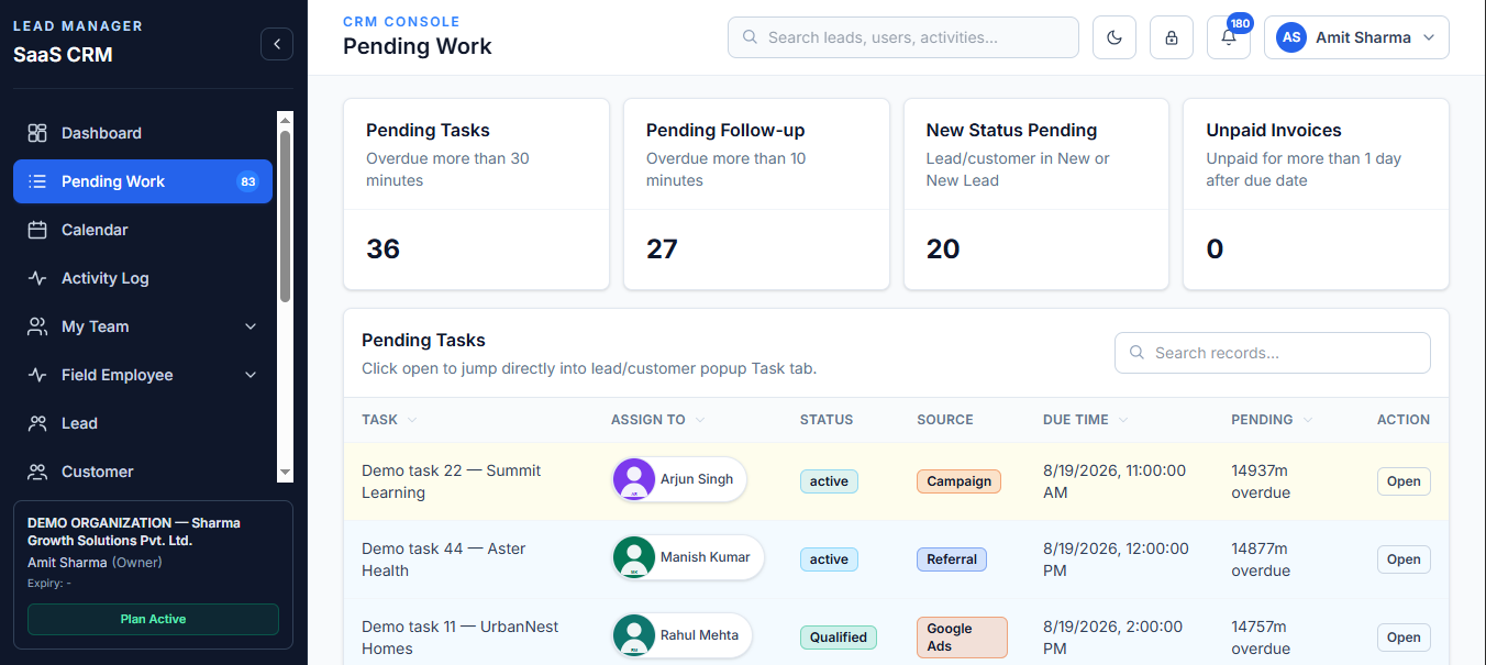 User's Pending Work